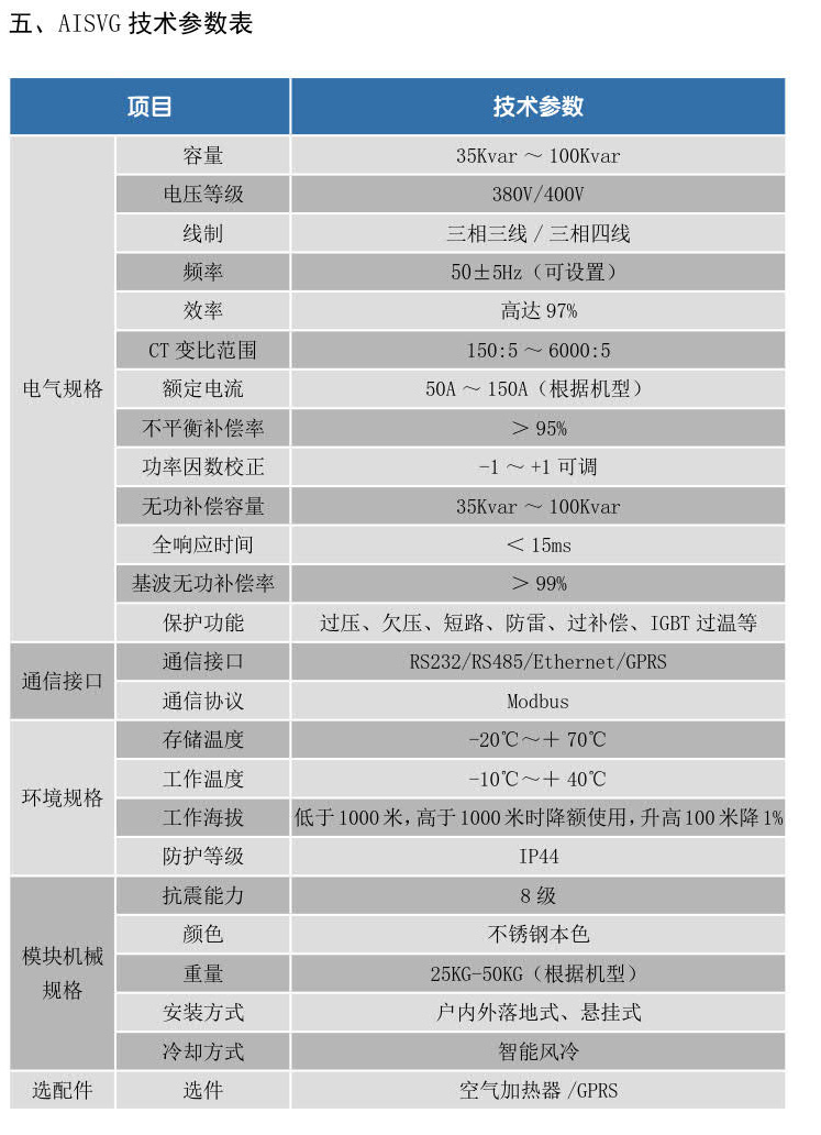 電能質(zhì)量_21.jpg